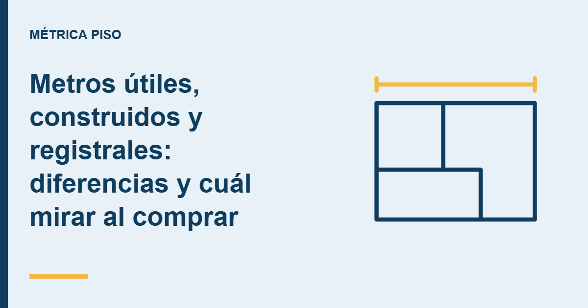 Ilustración de portada del artículo: Metros útiles, construidos y registrales: diferencias y cuál mirar al comprar