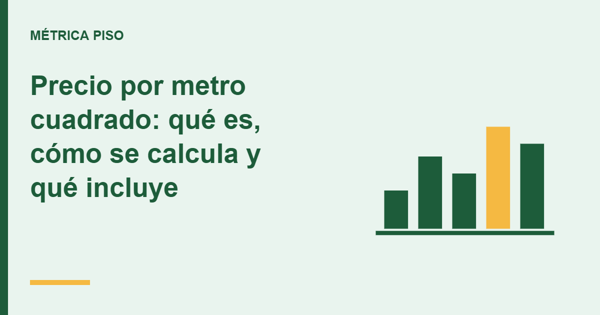 Ilustración de portada del artículo: Precio por metro cuadrado: qué es, cómo se calcula y qué incluye